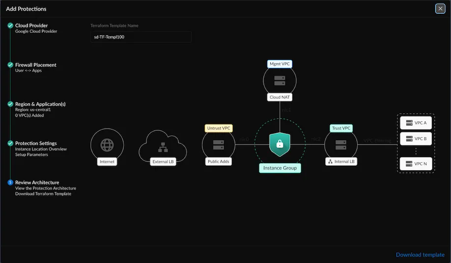 AI Runtime Security protection architecture